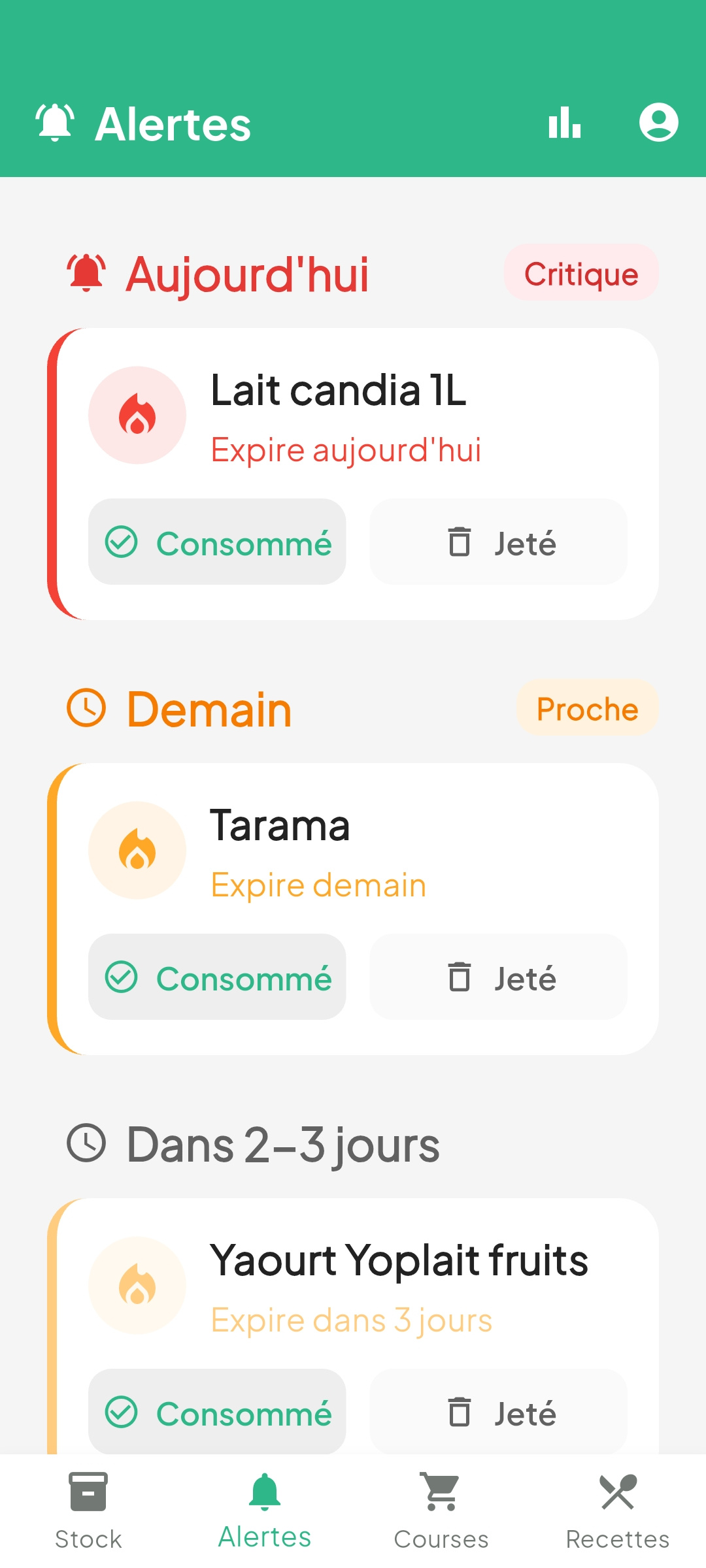 Alertes de péremption — notifications aliments à consommer